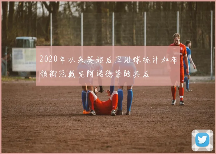 2020年以来英超后卫进球统计加布领衔范戴克阿诺德紧随其后